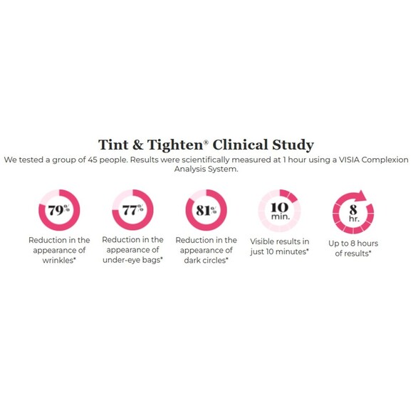 Tint & Tighten Instant Color Smoothing Cream Dark/Deep 9 (0.18 fl oz) Tubes, NIB - Picture 10 of 10